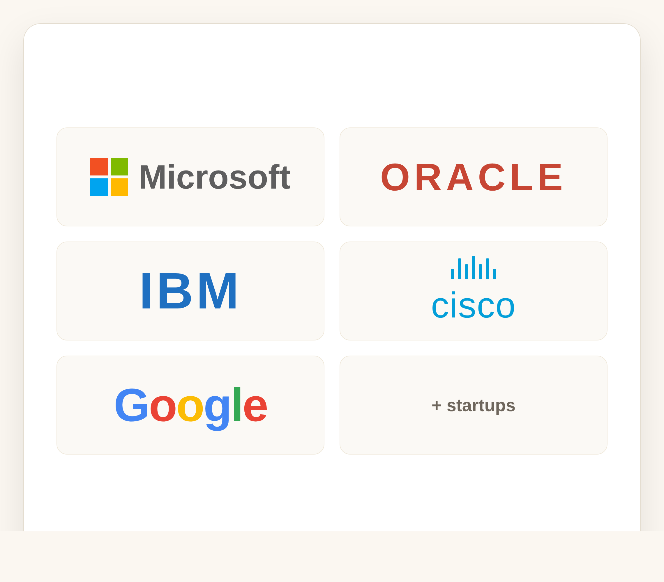 Microsoft · Oracle · IBM · Cisco · Google