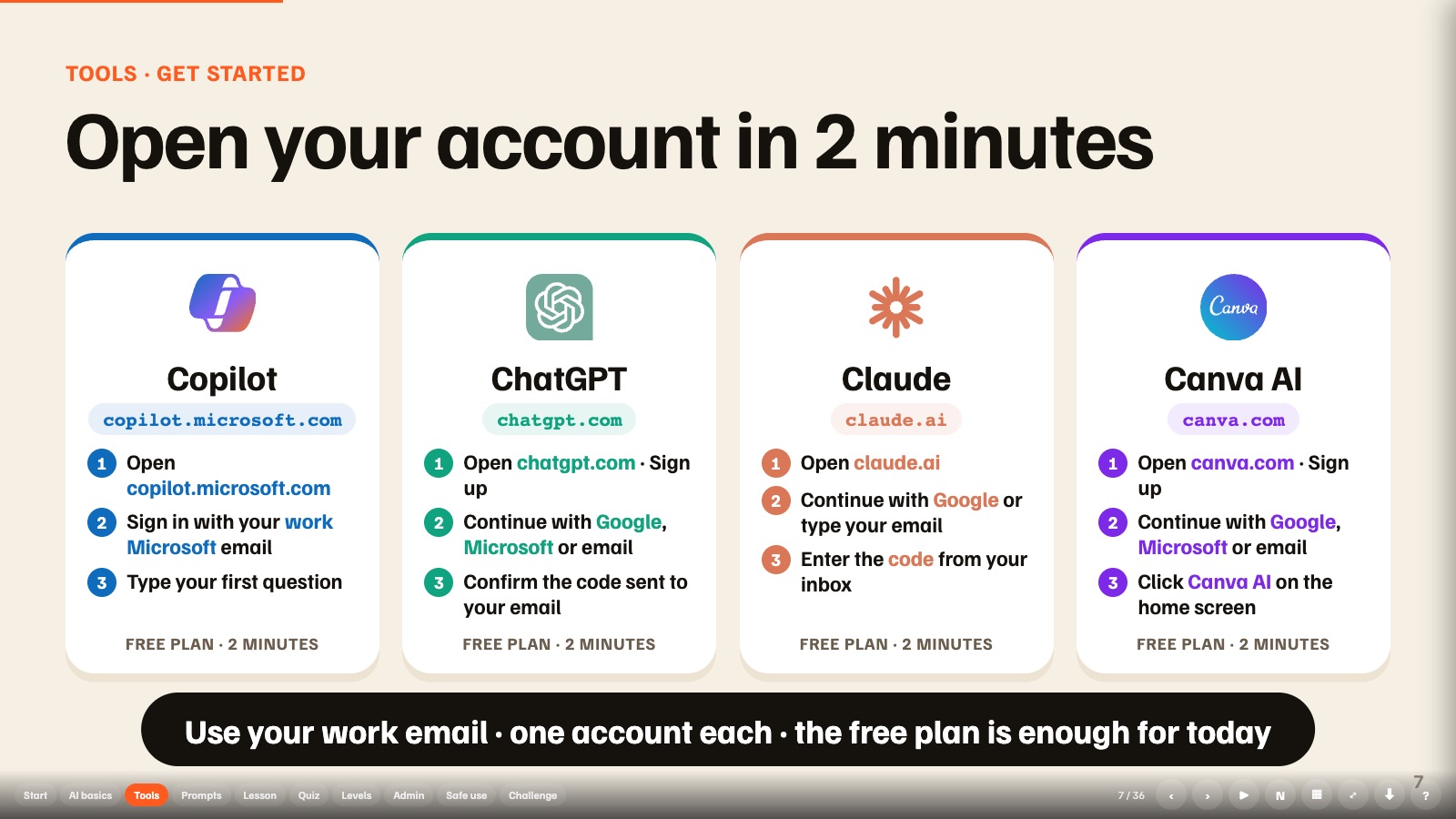Slide from the free AI class showing how to open Copilot, ChatGPT, Claude and Canva AI accounts