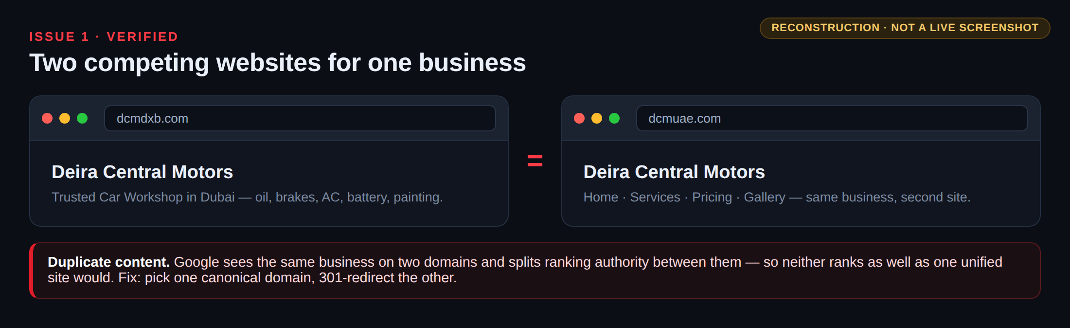 Two competing domains