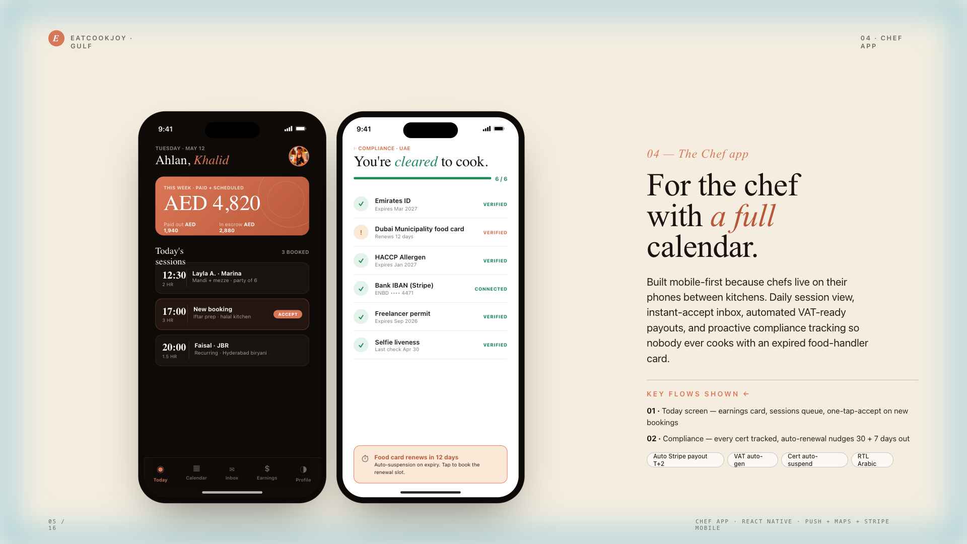 App-dev design concept — Thesis