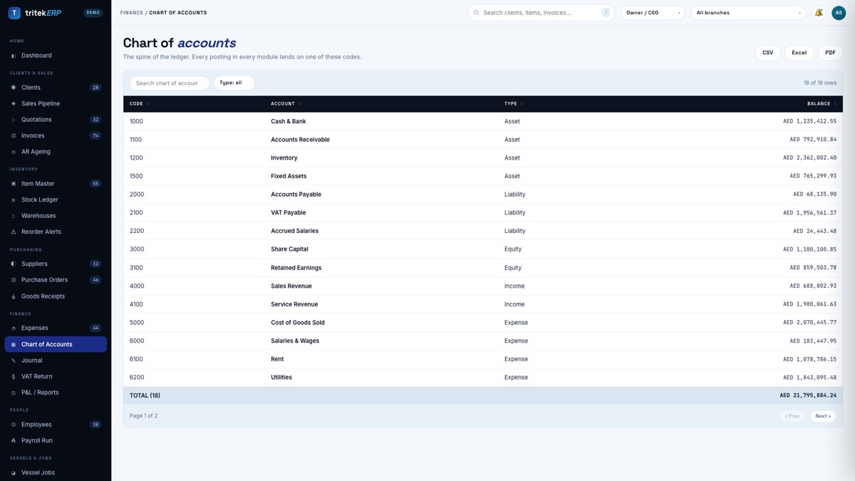 Chart of accounts screen