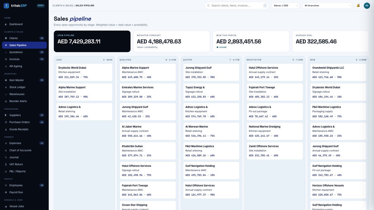 Sales pipeline screen