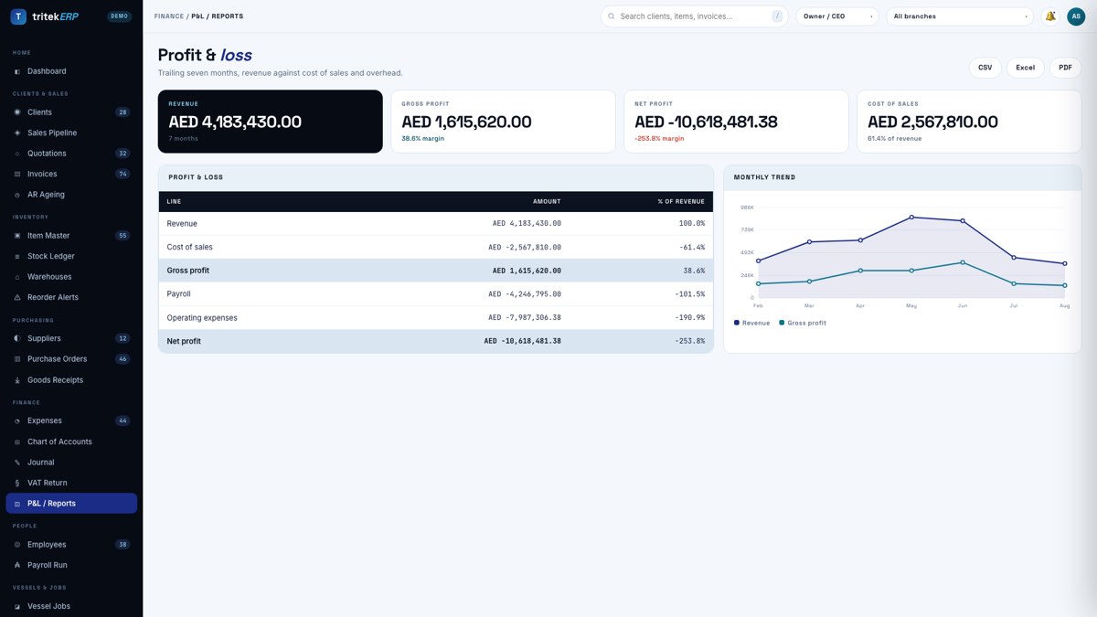 Profit & loss screen