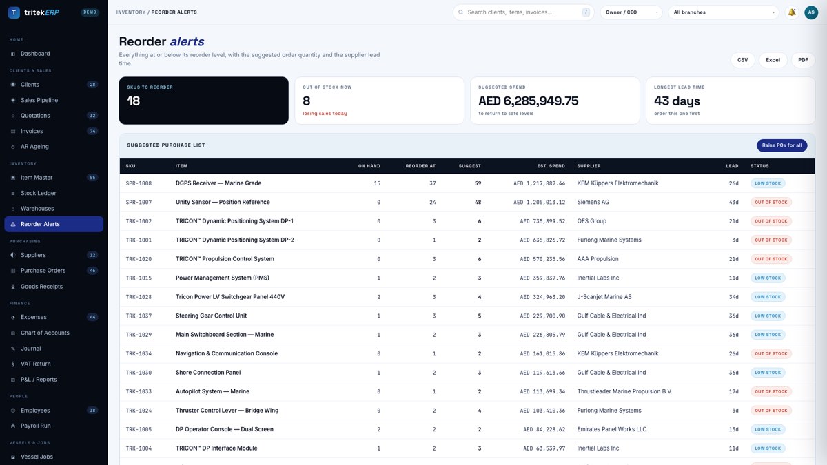 Reorder alerts screen