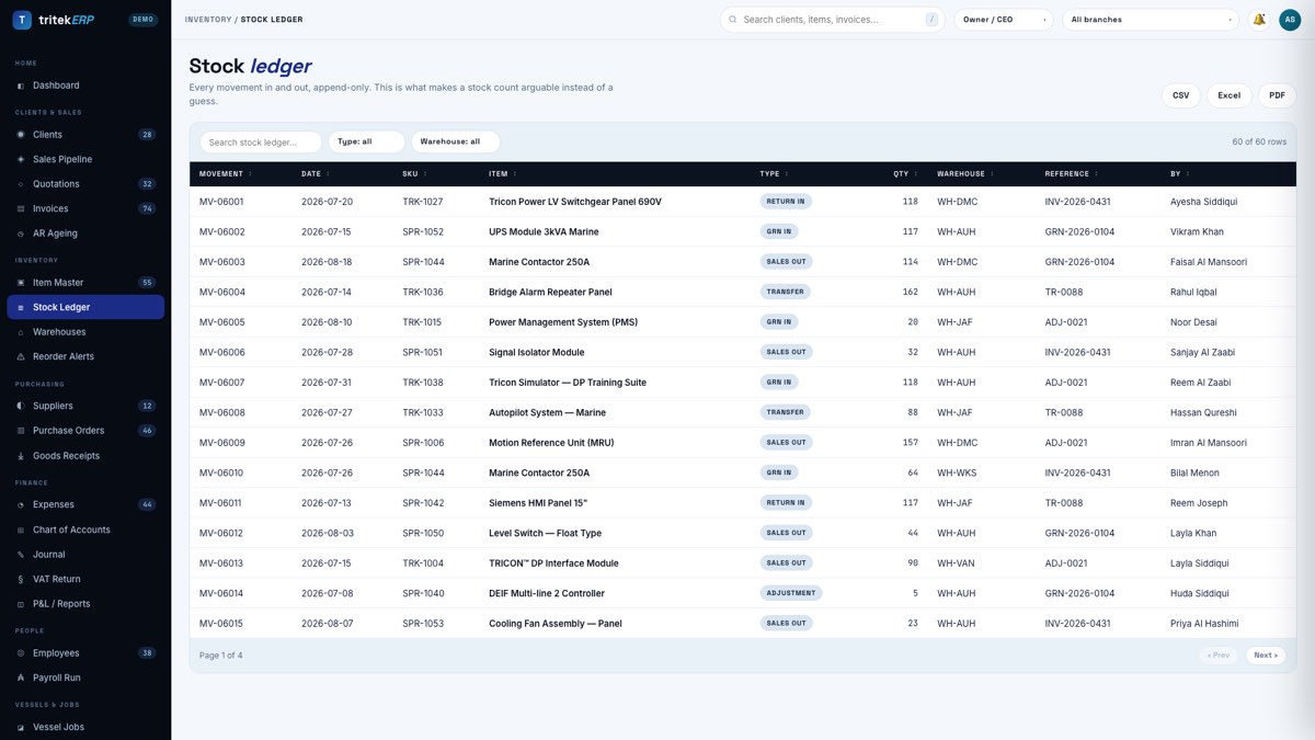 Stock ledger screen