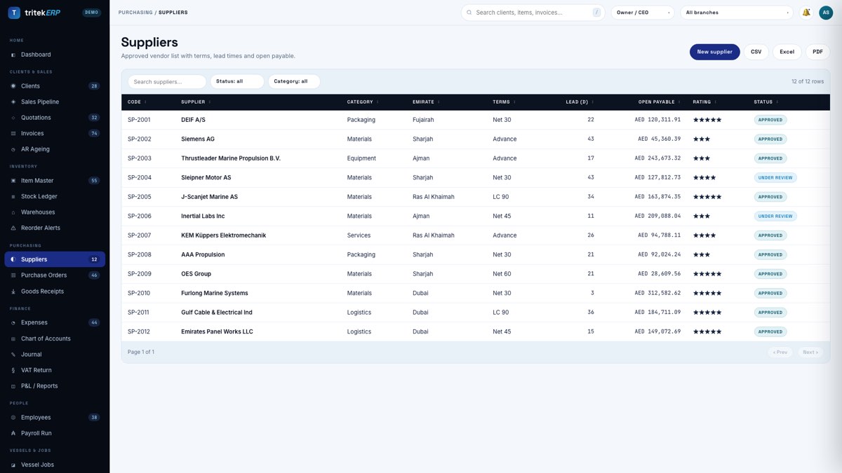 Suppliers screen
